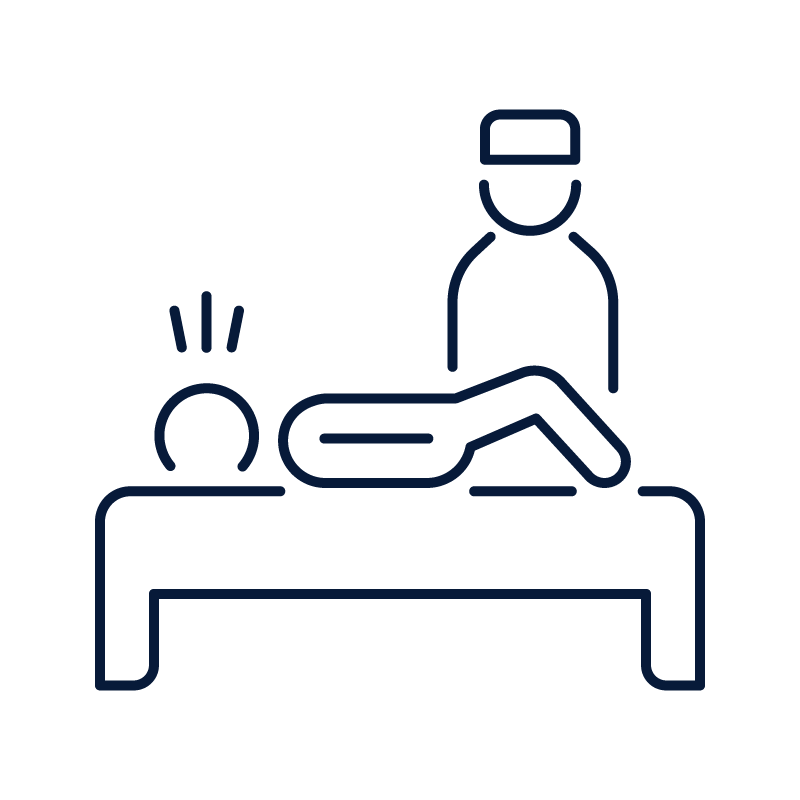icons procedure